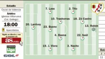 Caparrós baja los humos y quiere amarrar la salvación