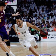 Tomic: "En el Palau podemos ganar los dos partidos al Madrid"