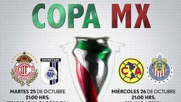 Fechas y horarios de las Semifinales de la Copa MX