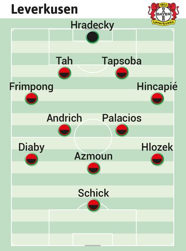 Mané símbolo del cambio