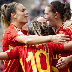 Gordo para España: Inglaterra