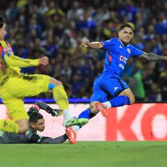 Tabla general de la Liga MX: Apertura 2025, Jornada 13