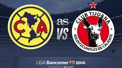 América le empata a Xolos en el último minuto del partido