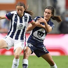 Pumas - Monterrey: horario, canal, cómo y dónde ver