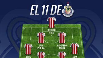 7 cosas que debes saber de Chivas para el Clausura 2018