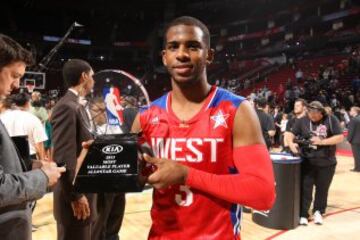 All Star 2013: Chris Paul