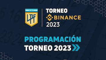 Torneo Liga Profesional: fecha 24, días y horarios