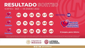 Resultados Melate: números que cayeron hoy y premios del sorteo 3531 | 5 de enero