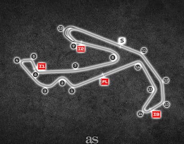 Circuito: Misano | Fechas: 5 - 7 de septiembre.