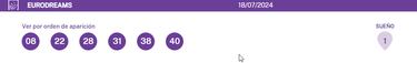EuroDreams: comprobar los resultados del sorteo de hoy, jueves 18 de julio