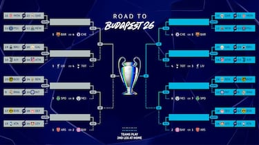 El calendario se complica