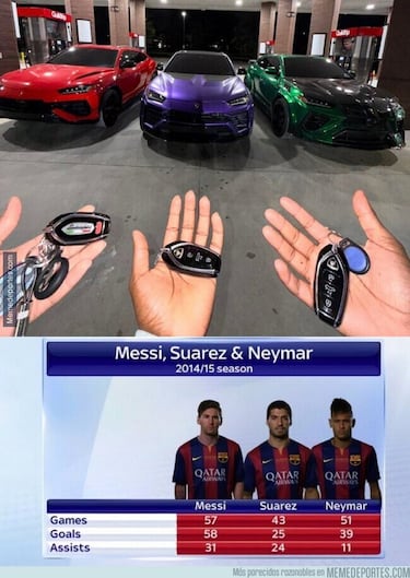 Los memes más divertidos del fin de semana