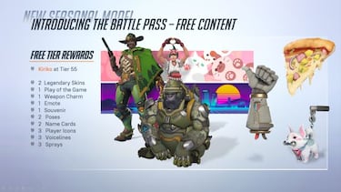 Overwatch 2, de Kiriko al Pase de Batalla: todas las novedades previas al lanzamiento