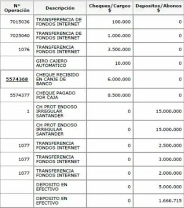 Cauquenes se defiende y apelará para jugar en Segunda División