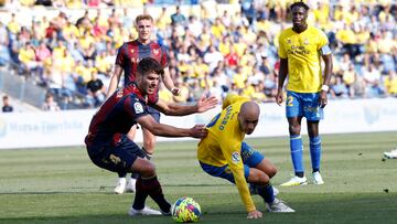 UD LAS PALMAS - LEVANTE