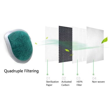 Xiaomi crea una mascarilla electrónica recargable para el Coronavirus