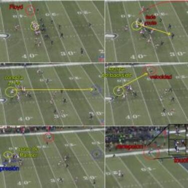 Análisis táctico del Carolina Panthers - Arizona Cardinals