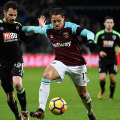 'Chicharito' Hernández se plantea dejar el West Ham este enero