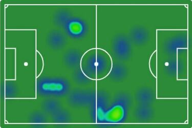 Jugador Rexona de la fecha: Paulo Dybala de Argentina