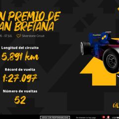 Apuestas F1 para el GP de Gran Bretaña 2024: victoria de McLaren a 2.8