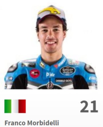 1. Franco Morbidelli 