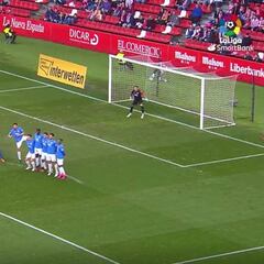 Resumen del Sporting de Gijón vs. Fuenlabrada