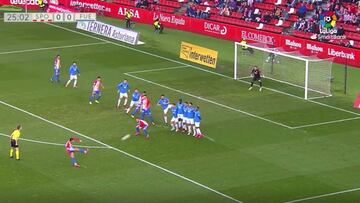 Resumen del Sporting de Gijón vs. Fuenlabrada