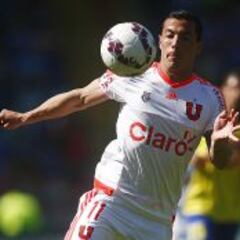 Presidente interino de Newell´s confirmó interés por Ubilla