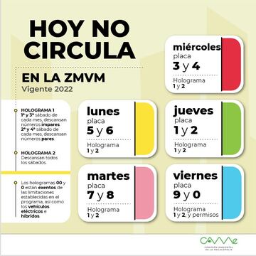 Hoy No Circula, 8 de enero: vehículos y placas en CDMX, EDOMEX, Hidalgo y Puebla