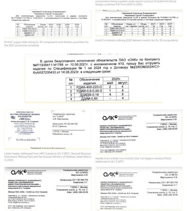 Así es el SU-35: el nuevo misil iraní ‘made in Rusia’ que llegará en 2027