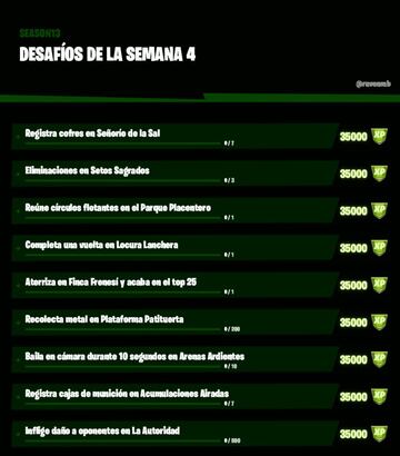 Desaf&iacute;os filtrados de la Semana 4 de la Temporada 3