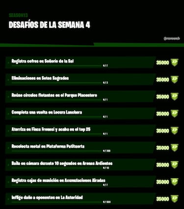 Fortnite Temporada 3: desafíos filtrados Semana 4