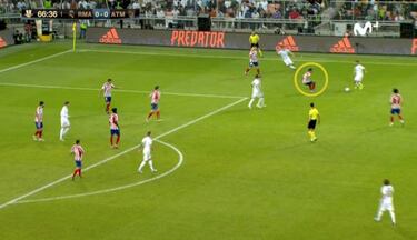 El Madrid está blindado