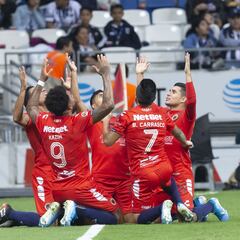 Por fin les pagan sueldos pendientes  a los jugadores del Veracruz