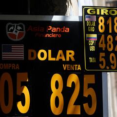 Precio del dólar en Chile hoy, 2 de enero: tipo de cambio y valor en pesos chilenos