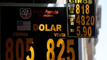 Precio del dólar en Chile hoy, 14 de septiembre: tipo de cambio y valor en pesos chilenos