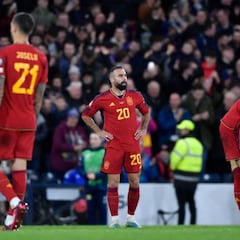 Reacciones, análisis y comentarios del Escocia 2 - España 0: clasificación de Eurocopa hoy, en vivo