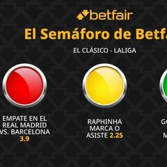 El Semáforo de Betfair: Real Madrid vs. Barcelona - LaLiga EA Sports
