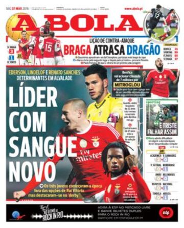 Portadas de la prensa mundial