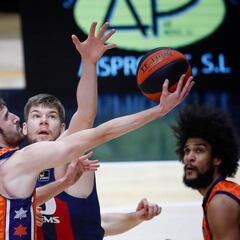 El Valencia aplasta al Baskonia en el duelo de dos ‘Euroligas’