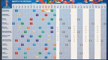 Horarios y calendario del Mundial de Rusia 2018