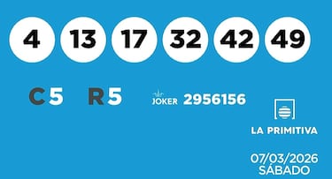 La Primitiva: comprobar los resultados del sorteo de hoy, sábado 7 de marzo