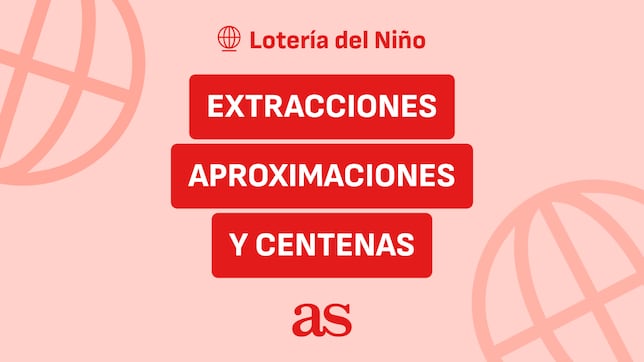 Extracciones, centenas y aproximaciones de la Lotería del Niño 2026: comprobar lista de números premiados