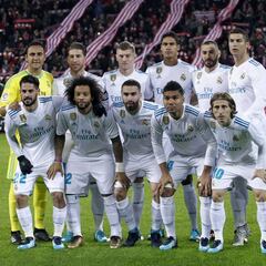 20 European sides never to have been relegated