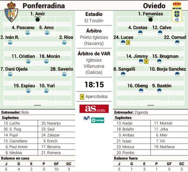 Tres puntos para acabar con las rachas sin ganar