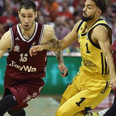 Estos son los 16 equipos que jugarán la Euroliga 2018-19