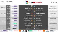 Horarios de la 1ª jornada de LaLiga Santander 2017-2018.