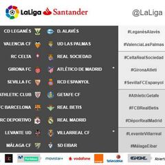 Ya hay horarios de la jornada 1