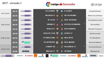 Horarios de la 1ª jornada de LaLiga Santander 2017-2018.