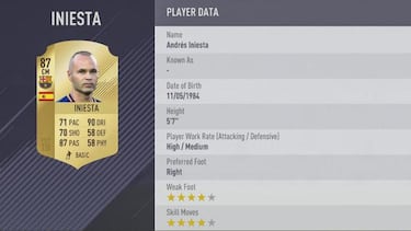 FIFA 18: Desveladas las medias de Isco e Iniesta